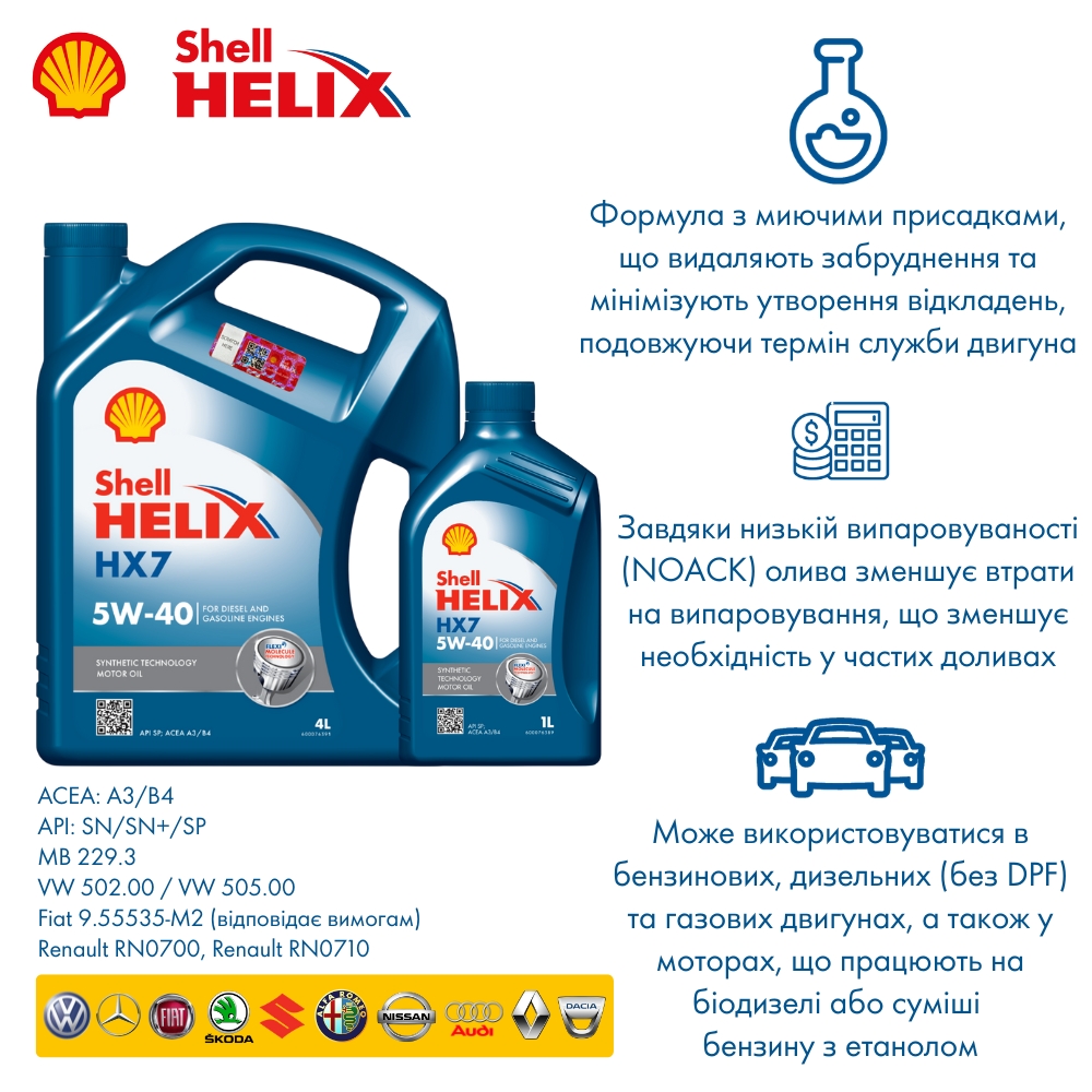 Моторна олива Shell Helix HX7 5W-40